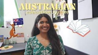 EVERYTHING YOU NEED TO KNOW ABOUT THE AUSTRALIAN EDUCATION SYSTEM 