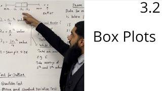 Edexcel AS Level Maths: 3.2 Box Plots (Quartiles and Outliers)