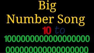 Numbers of Zero Counting from Ten to Centillion Song