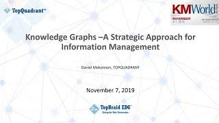 Knowledge Graphs: A Strategic Approach for Information Management