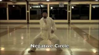 The two circles of Taijiquan