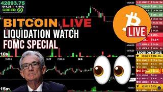 [Archived] Bitcoin LIVE Jan 2024 FOMC Chart & Liquidation Watch