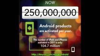 Android app market