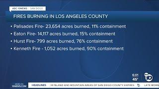 Sunday morning update on LA fires