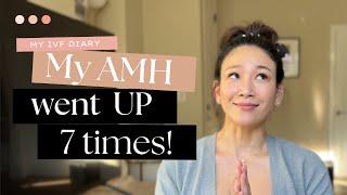My AMH went up 7x! | How fast AMH falls #advancedmaternalage | #IVF #lowAMH #infertility #IVFat40