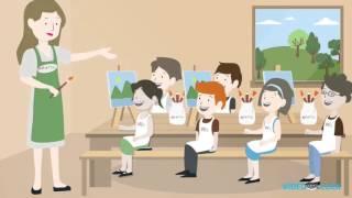 Educational Explainer Video | 2D Cartoon Animation | Arty4Kids