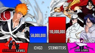 Ichigo Vs All Sternritters Power Levels - Bleach Power Levels - SP Senpai 