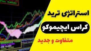 استراتژی کراس ایچیموکو | Ichimoku