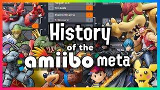 The History of the Amiibo Metagame