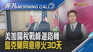 川普執政50天...馬斯克.貝佐斯等5富豪身價大減6.8兆元!特斯拉漲3%川普:買特斯拉力挺!Meta攜台積電自製AI晶片｜主播鄧凱銘｜【非凡Morning Call】20250312｜非凡財經新聞