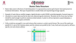 Data Structure in GIS – Raster and Vector Data