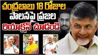 చంద్రబాబు పాలనపై ప్రజల మొదటి రియాక్షన్ Ap Peoples First Reaction On Cm Chandrababu Ruling