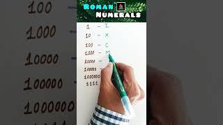 Roman Numerals | Convert Number To Roman Numerals | 1,10,100,1000,10000 #shorts #maths #viral#number