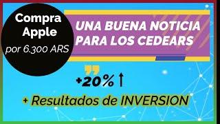 Comprar Cedears con Menos dinero - Cedears mas baratos, se puede ganar con cedears?