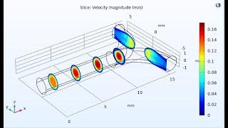 Laminar Flow through Branch Pipes || CFD Analysis|| Comsol Multiphysics ||