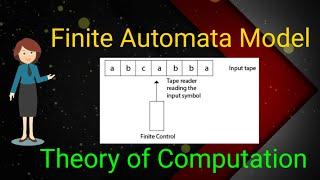 Finite Automata Model | Working of Finite Automata |TOC