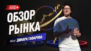  GTI обзор биржи. Запасная трансляция на случай срыва. (25.06.2024)