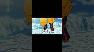 Evolution of Goku Baseline 1% Power(1991-2024)