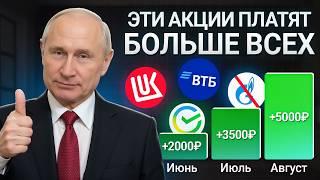 ТОП-10 дивидендных акций — пассивный доход в нестабильные времена