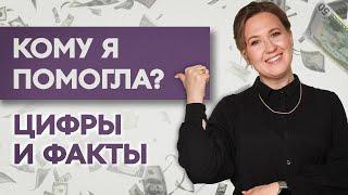 КОМУ Я ПОМОГЛА? ЦИФРЫ И ФАКТЫ. Софья Неберо, юрист по банкротству