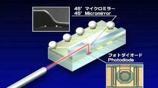 Ultrahigh-speed Electronic Circuit and Device Technologies