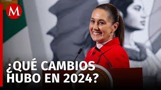 Así se transformó la política en México durante 2024: AMLO deja el poder, una mujer presidenta