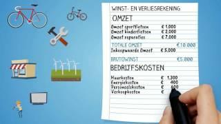 Winst- en Verliesrekening: Hoe werkt de Winst- en Verliesrekening?