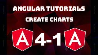 Data Charts in Angular | Angular tutorials | Part 1