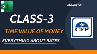 CFP ONLINE,CFP CLASSES,TIME VALUE OF MONEY, Rates in investments & their conversion,CFP,CFP COURSE