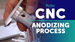 Fictiv | CNC Anodizing Process