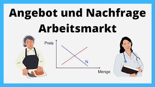 Angebot und Nachfrage auf dem Arbeitsmarkt | einfach erklärt