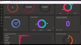 Ixia Keysight Threat Simulator Demo