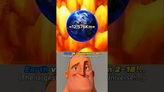 Earth vs The largest star in the Universe! #shorts #youtubeshorts #space #fyp #science