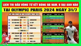 Lịch Thi Đấu, Kết Quả, Bảng Xếp Hạng Bóng Đá Nam Olympic Paris 2024 Ngày 31/7 | 8 Anh Hào Vào Tứ Kết