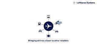 SIRAX/ONE Order / Lufthansa Systems