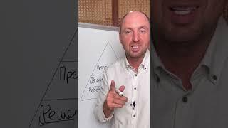 Как стать инвестором #reels #александртен #инвестиции #деньги
