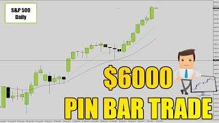 Pin Bar Trading Strategy: How to Qualify Candlestick Patterns [ +$6000 Example ]