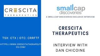 Crescita Therapeutics (TSX: CTX) Update with Dan Chicoine