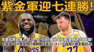 紫金軍迎七連勝！老詹成歷史首人！砍34+8+6迎5萬分里程碑！還創3項紀錄！正負值+37！東契奇打爆鵜鶘轟30+8+15！成湖人隊史第四人！吃餅吃到吐！海斯100%命中率拿下19+8！#詹姆斯#東契奇