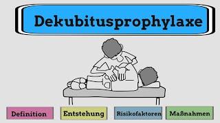 Dekubitusprophylaxe in der Pflege