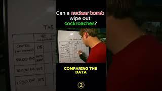 #shortvideo #movie #scienceexperimentsforkidsathome