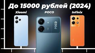 Лучшие смартфоны до 15000 рублей 2024 года  ТОП-7 недорогих, но качественных