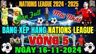 Kết Quả và Bảng Xếp Hạng Mới Nhất UEFA Nations League - Vòng 5 | Ngày 16/11/2024 (Bản Full Nhất)