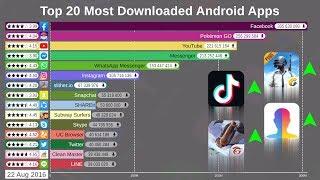 Top 20 Most Popular Android Apps (2012-2019)