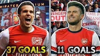 Footballers Who Are Impossible To Replace XI | Ballack, Scholes & Van Persie