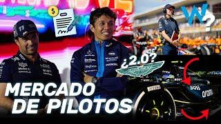 ALBON se RINDE con RB y ANTICIPA el FUTURO de CHECO? - La SURREALISTA PROPUESTA a NEWEY-El AMR24 2.0