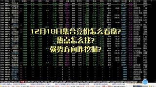 12月18日集合竞价怎么看盘？热点怎么找？强势方向咋挖掘？