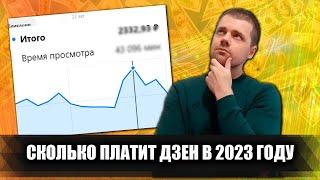Сколько дзен платят в 2023 году за 1000 минут просмотров / Дмитрий Костин