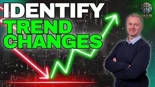How to Identify Changing Trends? Elliott Wave Trading Tutorials for Beginners
