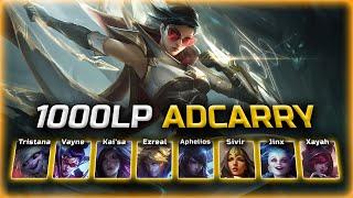 What 1000LP of ADC " CN Super Server " Be Like ?